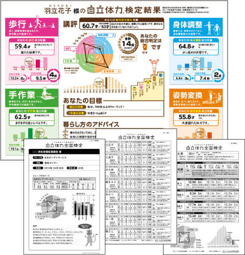 健康増進支援サービス事業｜事業紹介｜羽立工業株式会社